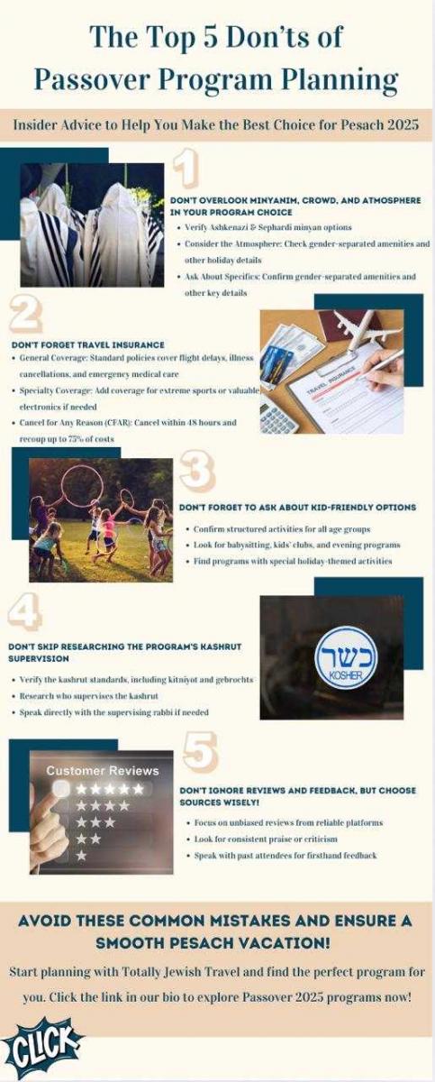 top 5 don't of passover planning - infographic.